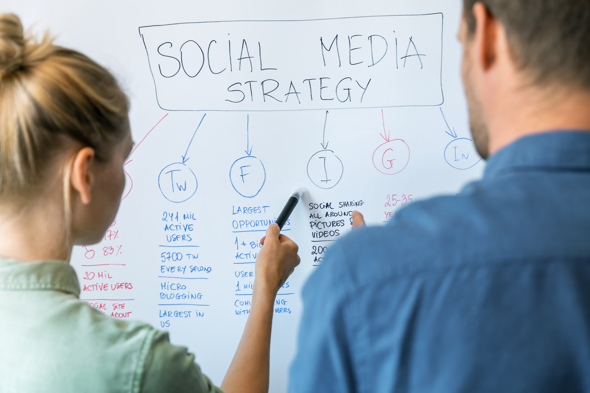 Two people look at a whiteboard that reads "SOCIAL MEDIA STRATEGY" and displays a flow chart to different social media platforms.